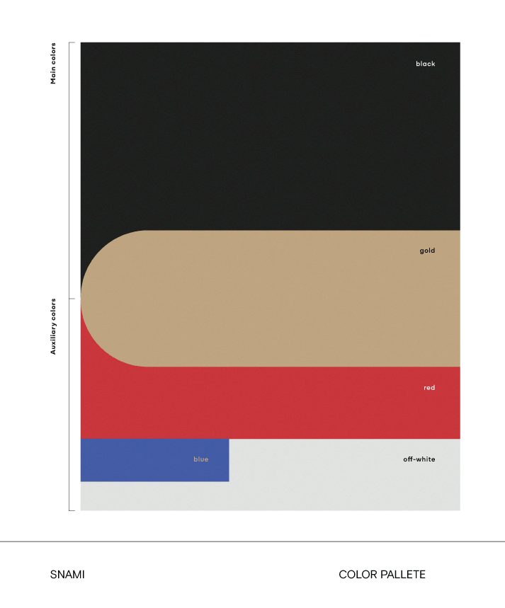 Lime Creative--Snami travel branding